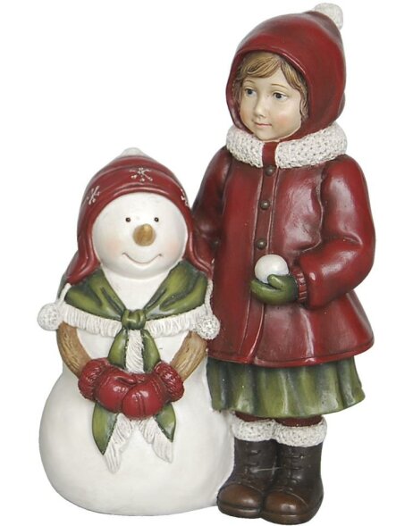 Girl with snowman 8x12 cm