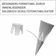 Goldbuch Schultüten-Bastelset Wellpappe Bagger 68 cm