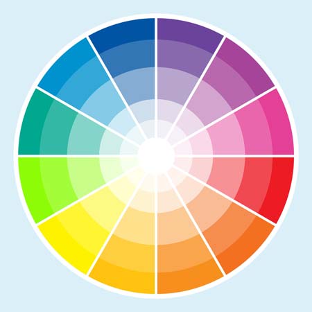Farbkreis zur Rahmenfarbe